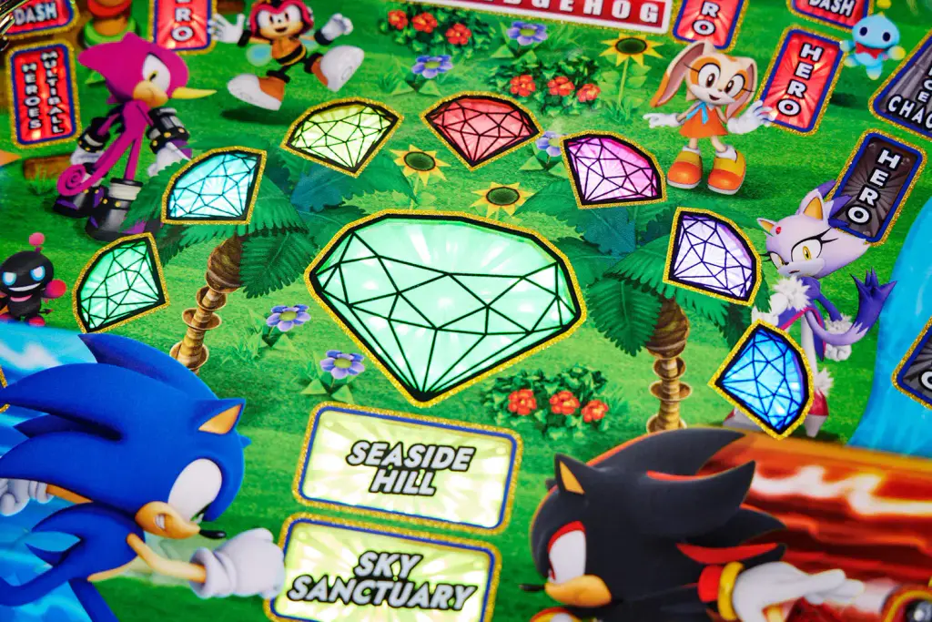Gros plan du plateau du flipper Sonic : une grande émeraude imprimée au centre, entourée d’inserts en forme de gemmes de couleur et des noms de zones du jeu.