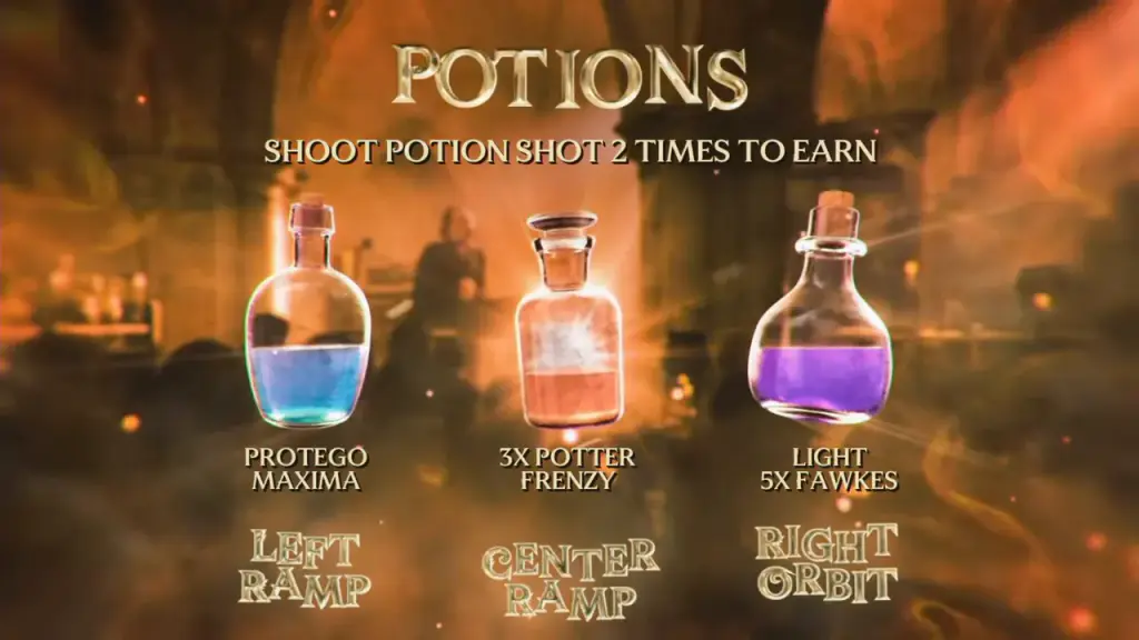 L’écran du fronton du flipper Harry Potter : trois fioles de potion, et les tirs qui les gagnent.